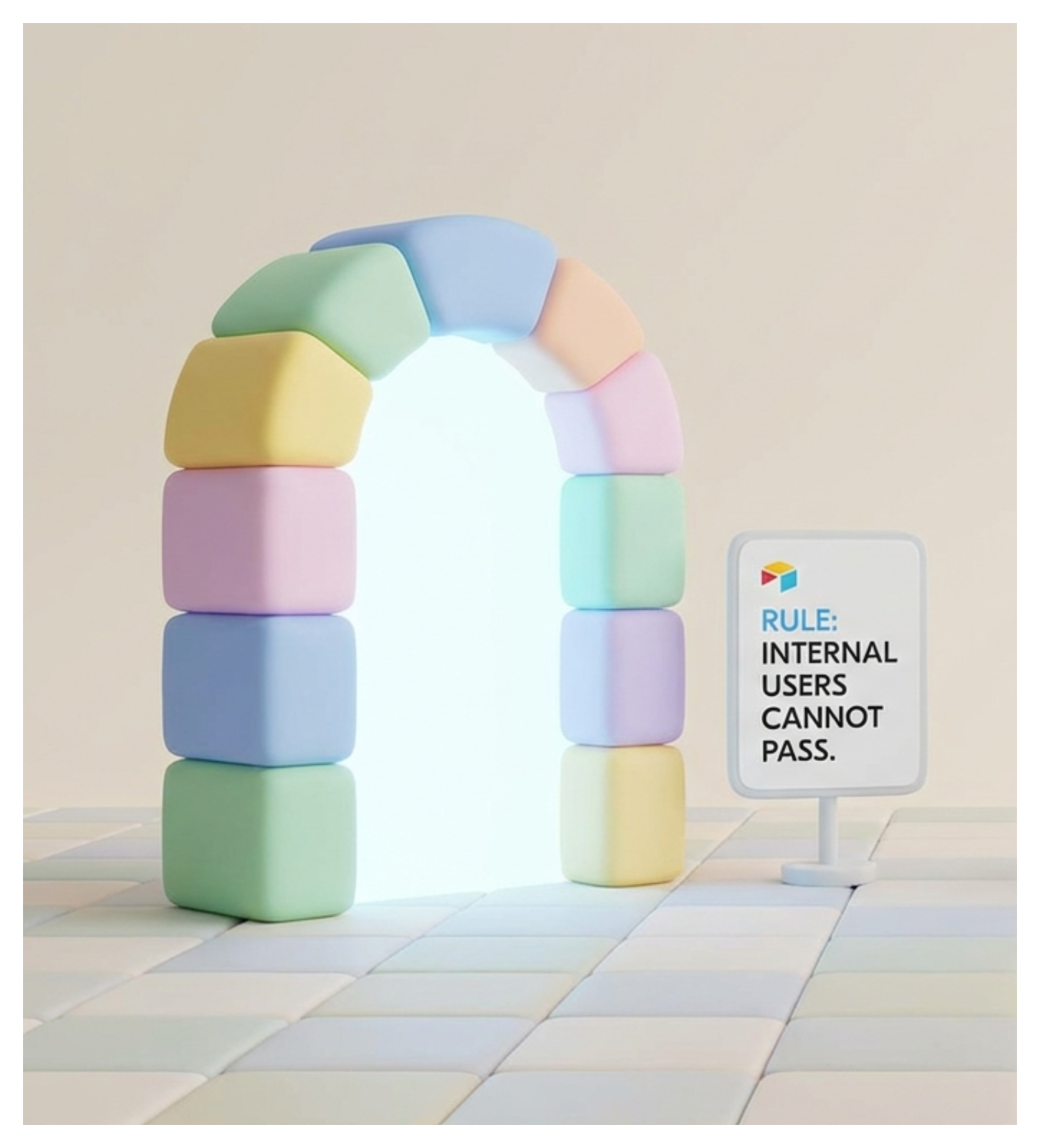 internal team members cannot access portals