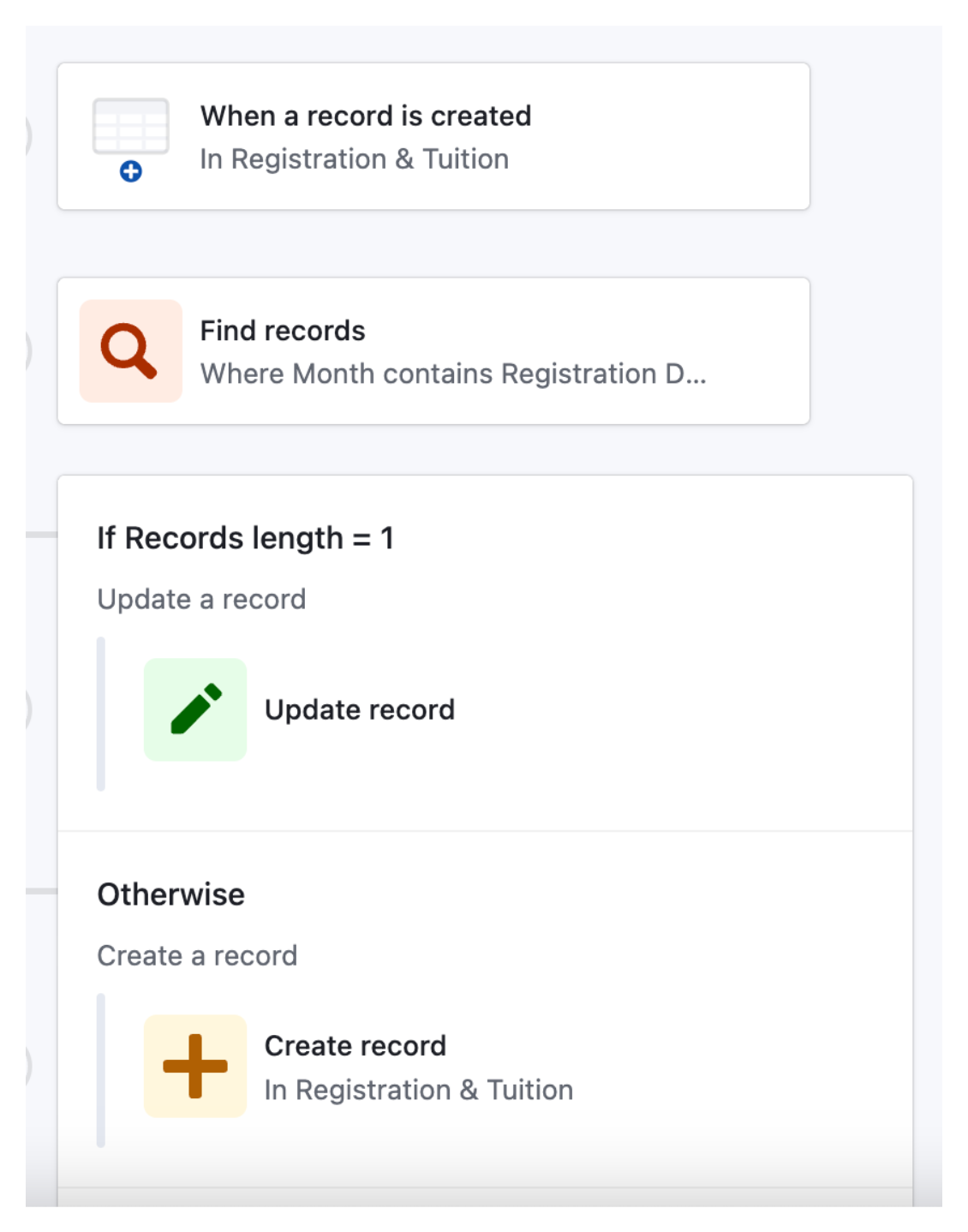 Automation Setup
