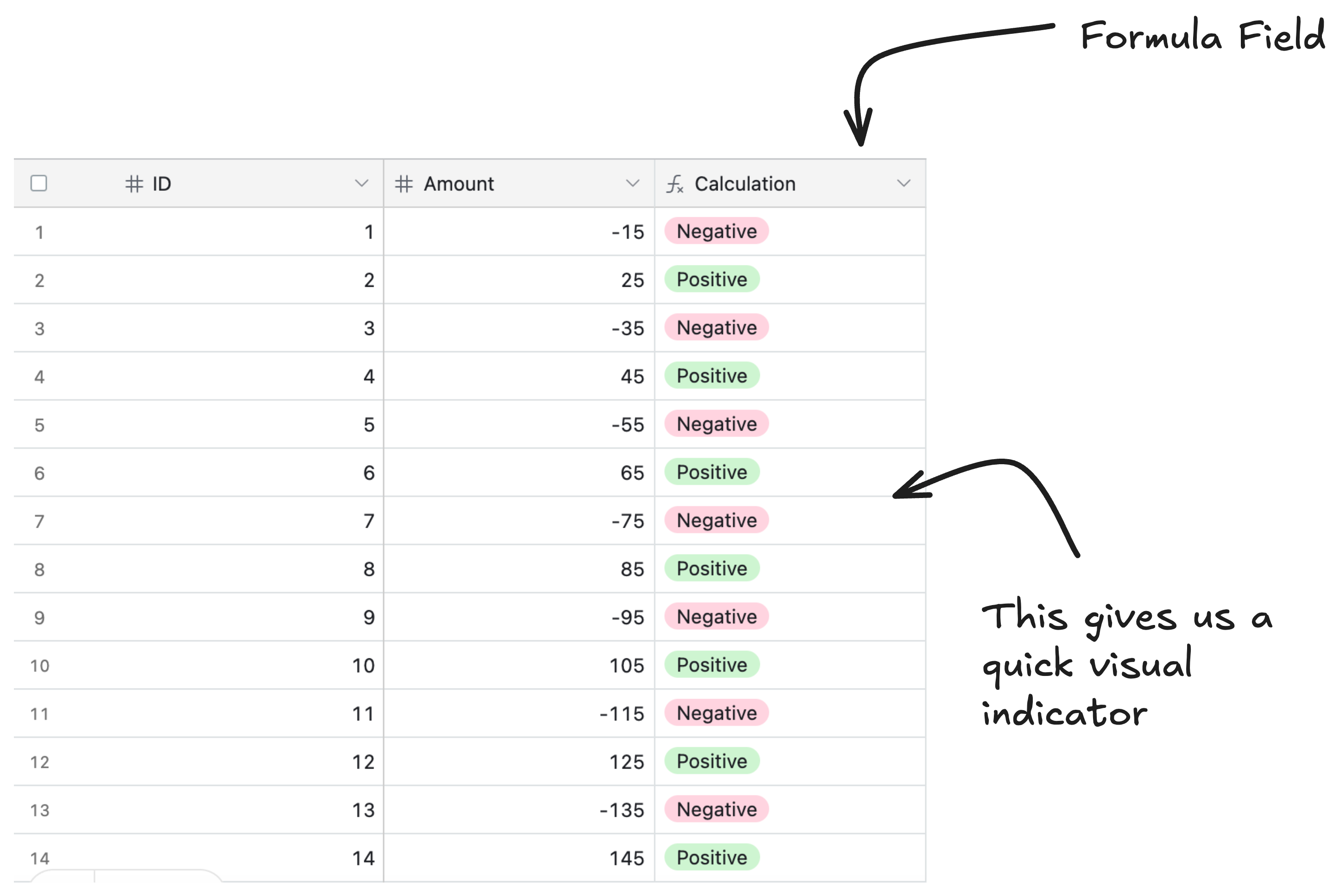 Use formula fields to create single-select fields