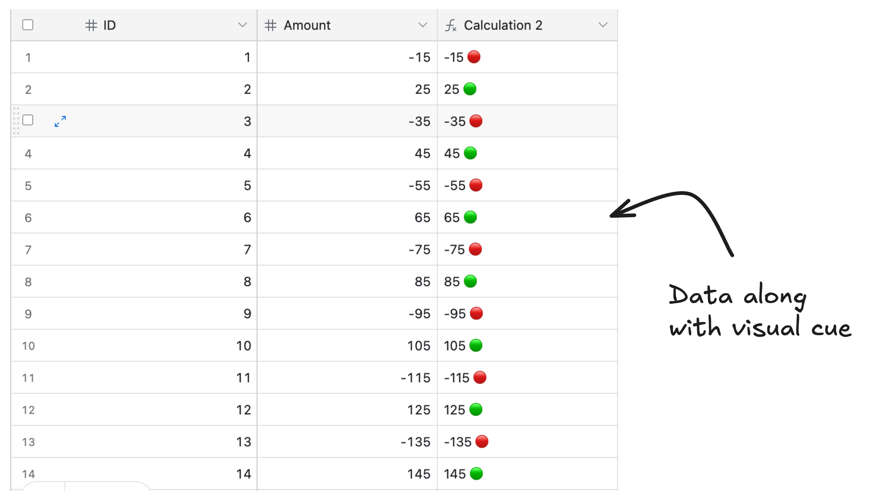 Use formula fields to append emojis
