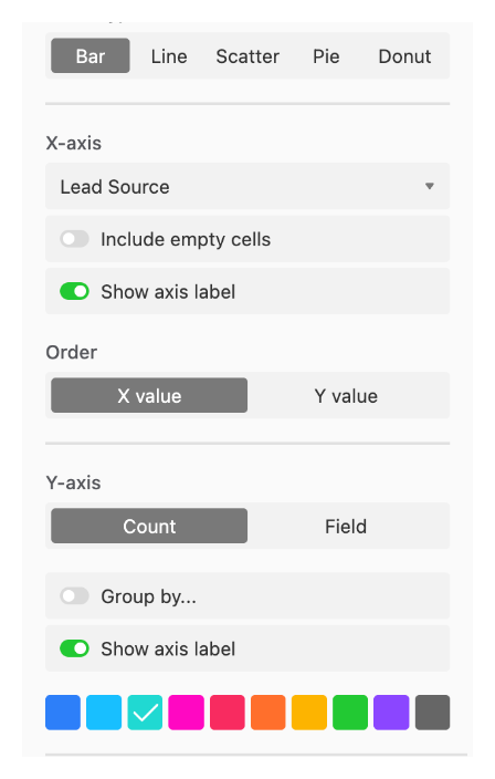 Color Cells in Airtable Charts and Graphs