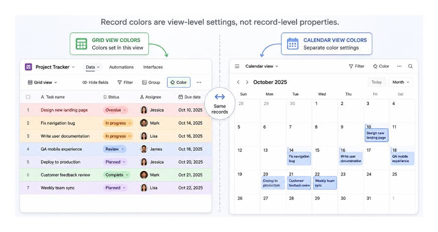 Split-screen Airtable grid and calendar views showing different record color settings