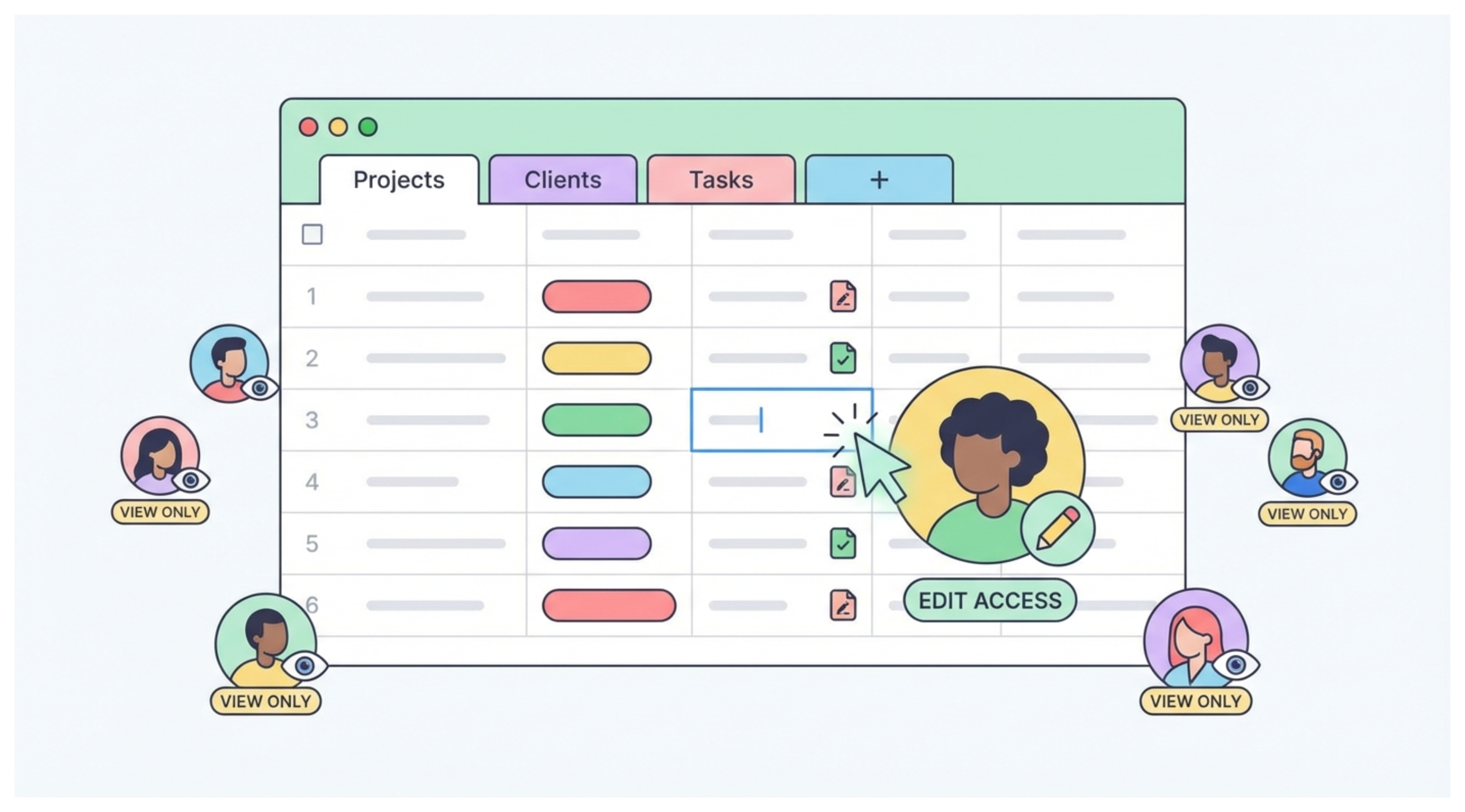 users only need to view