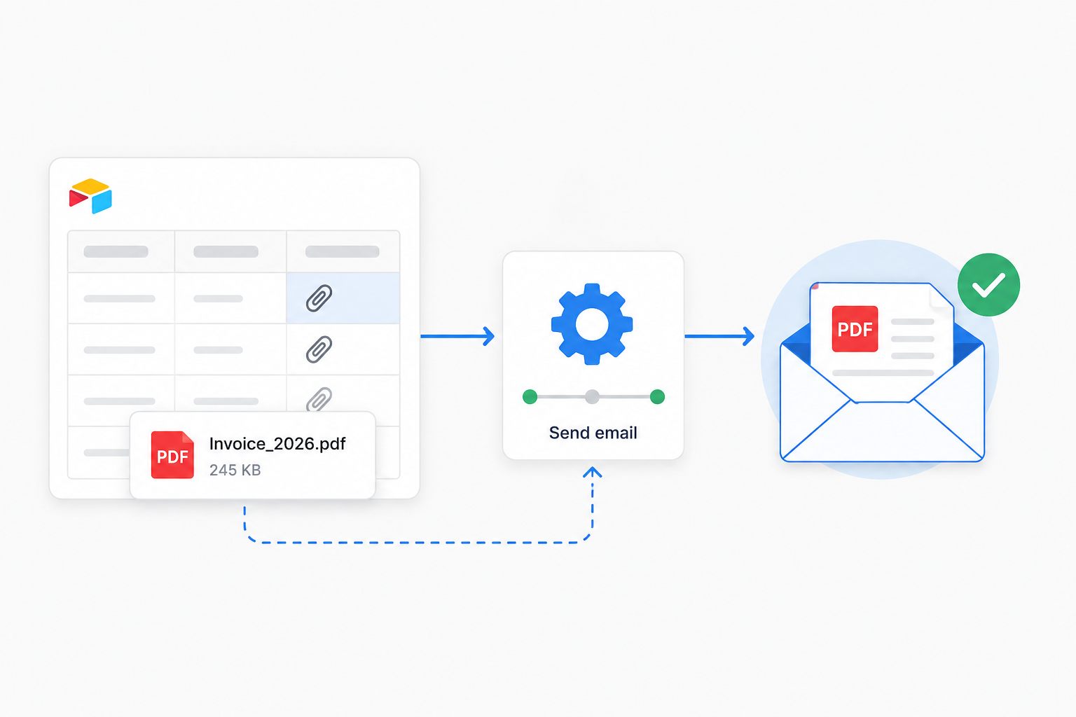 Airtable automation sending a PDF stored in an attachment field as an email attachment