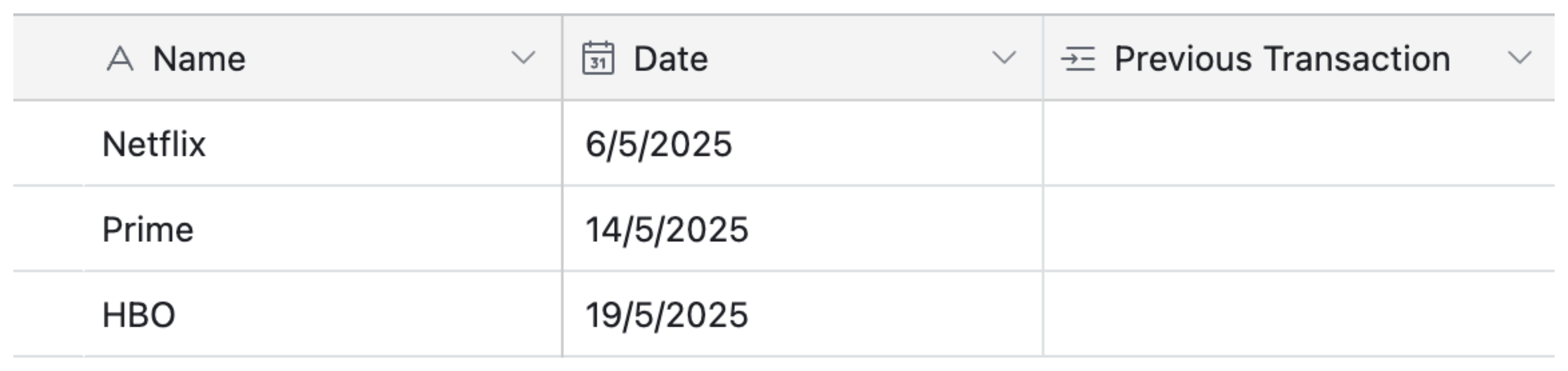 Create a “Previous Transaction” field