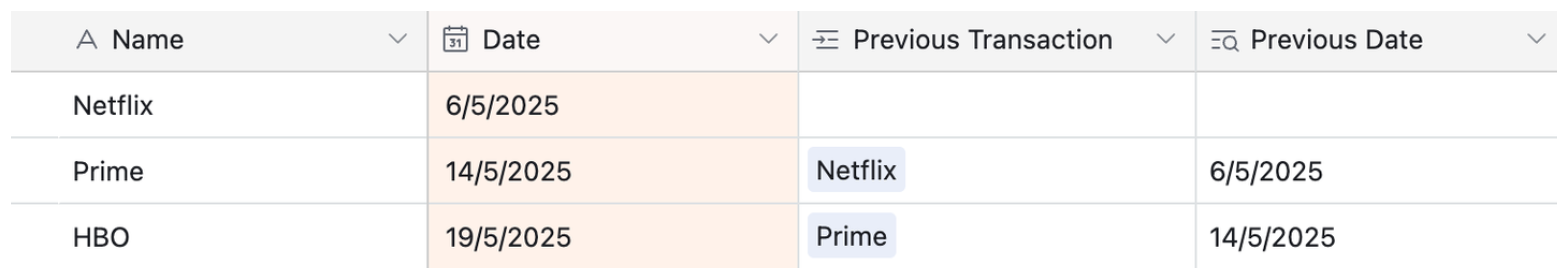Create a “Previous Date” lookup field