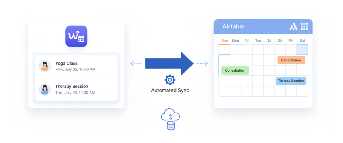 Sync Wix Bookings with Airtable