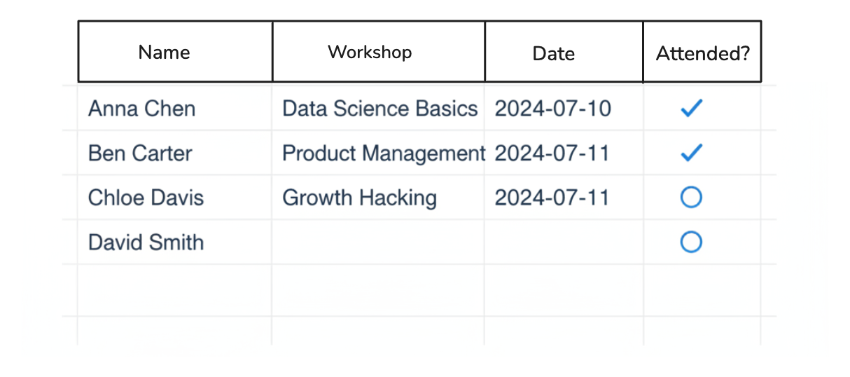 Track Attendance in Airtable
