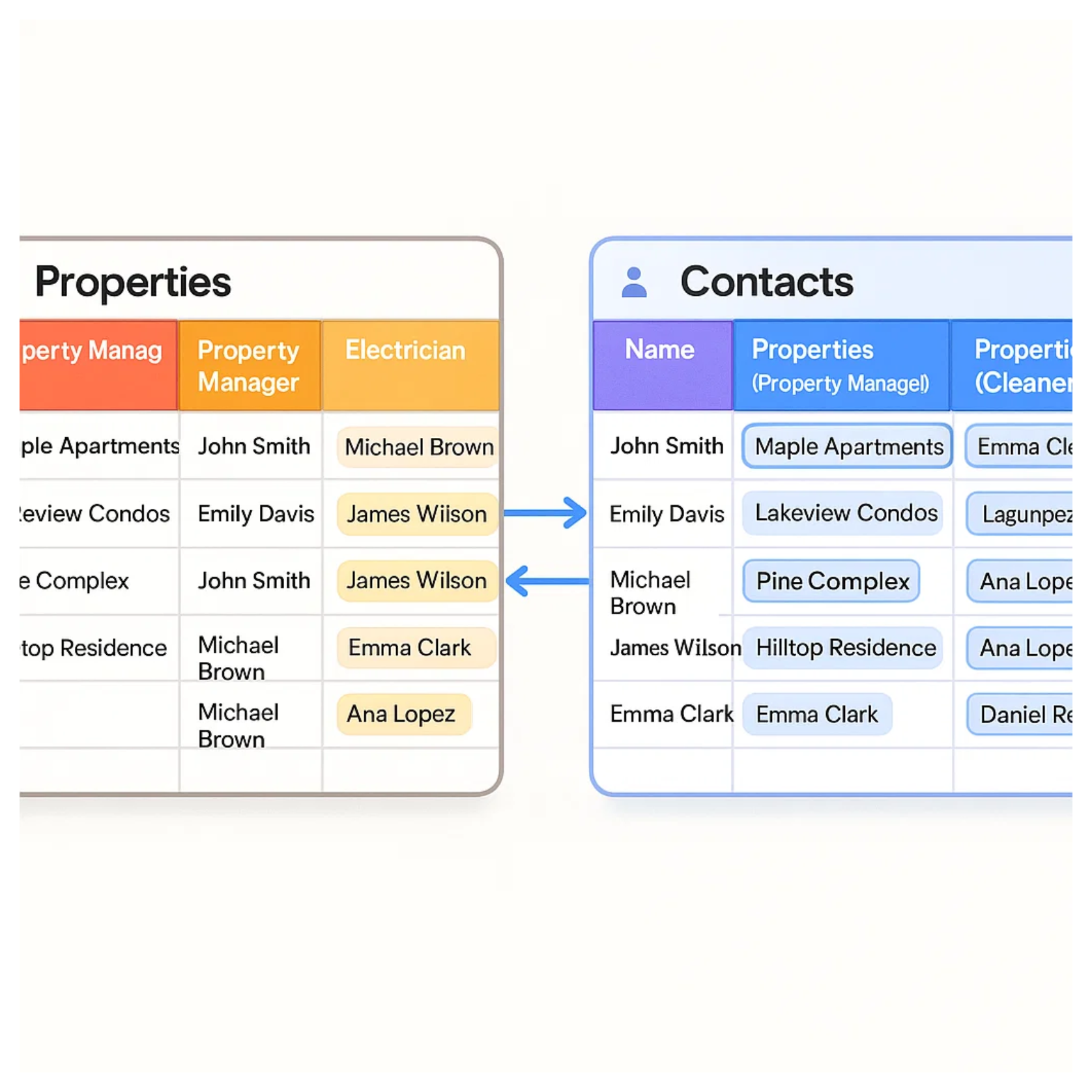 Extra Fields When Linking Records
