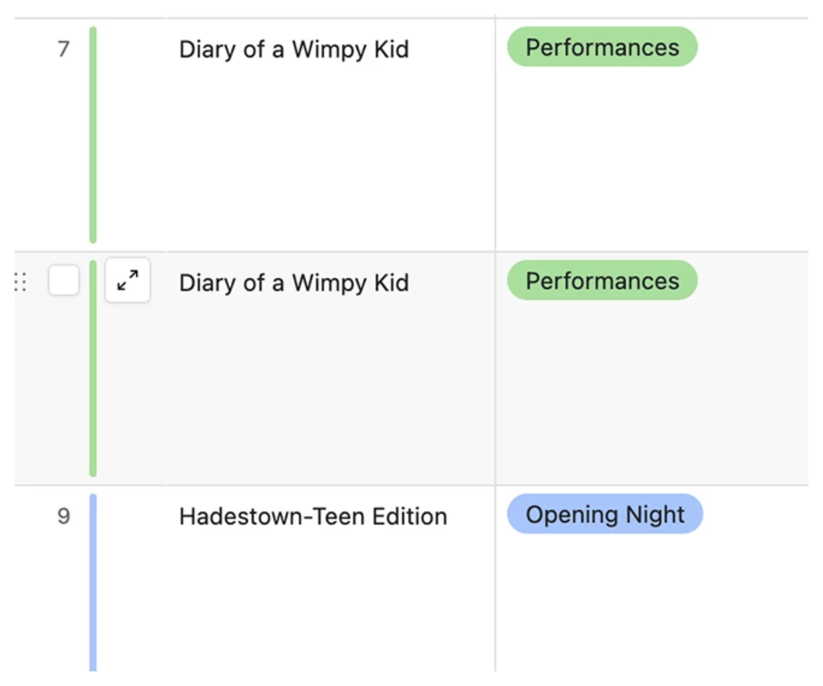 Grid View