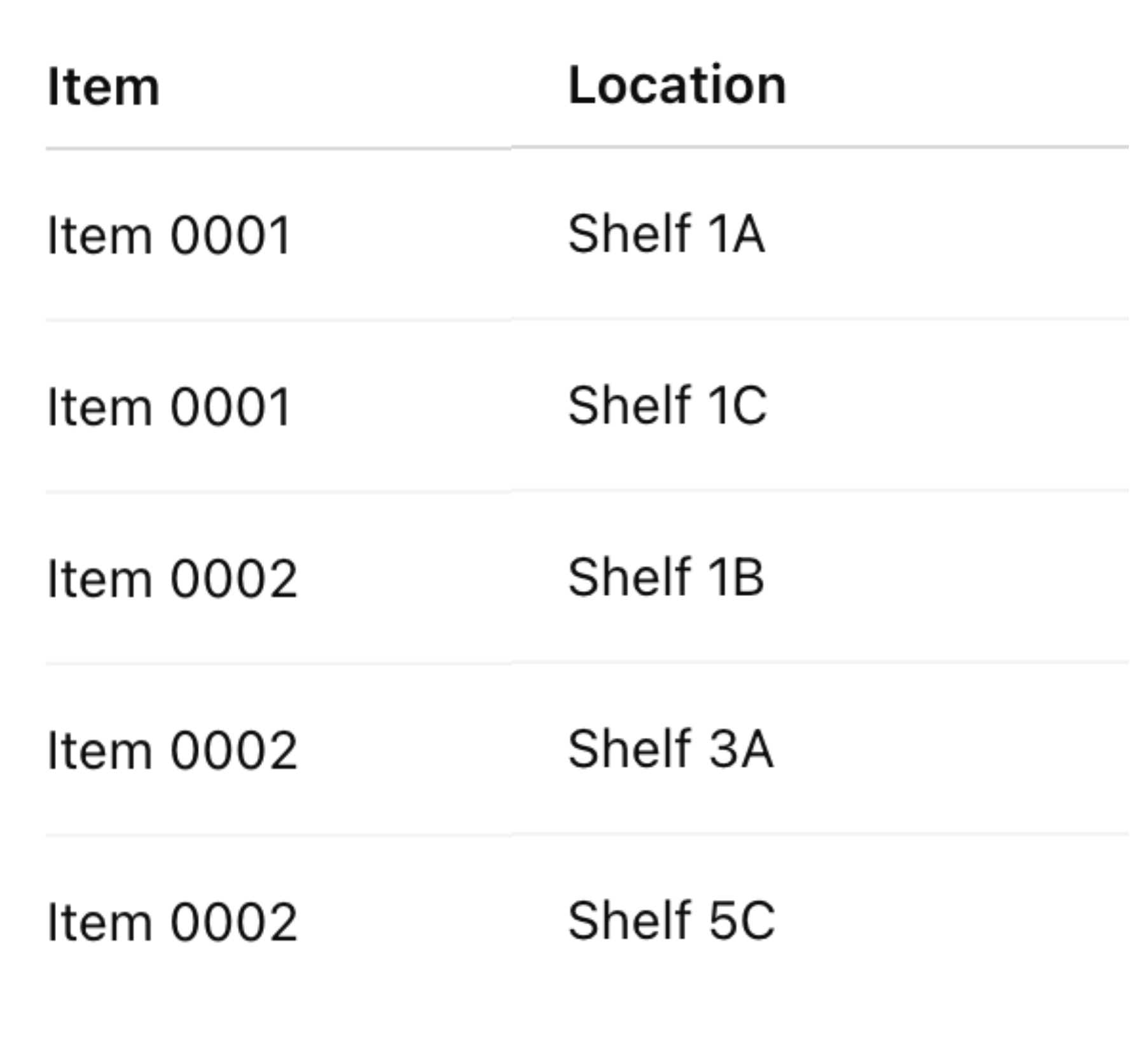 Existing table