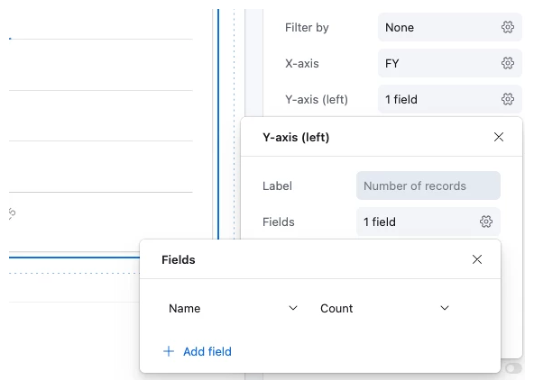 configure the chart