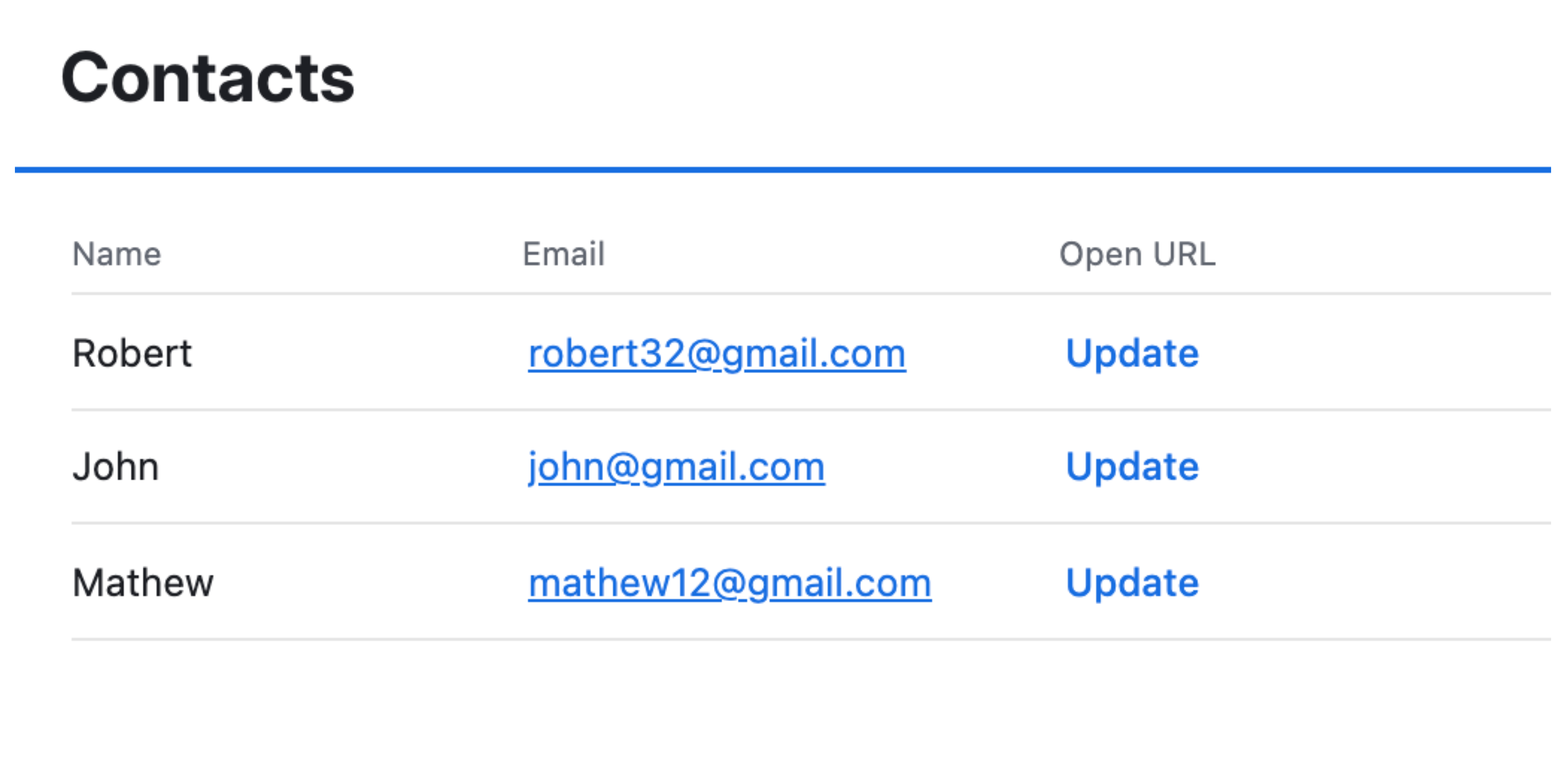 Share the Interface